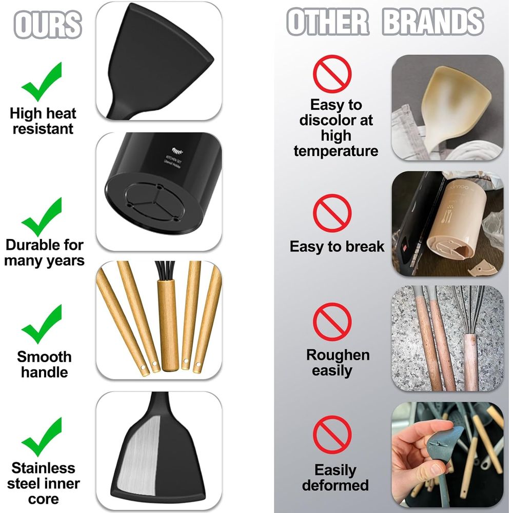 キッチン用品セット - 34個入りシリコン製調理器具セット、 - Kitchen Utensil Holder のレビューと価格